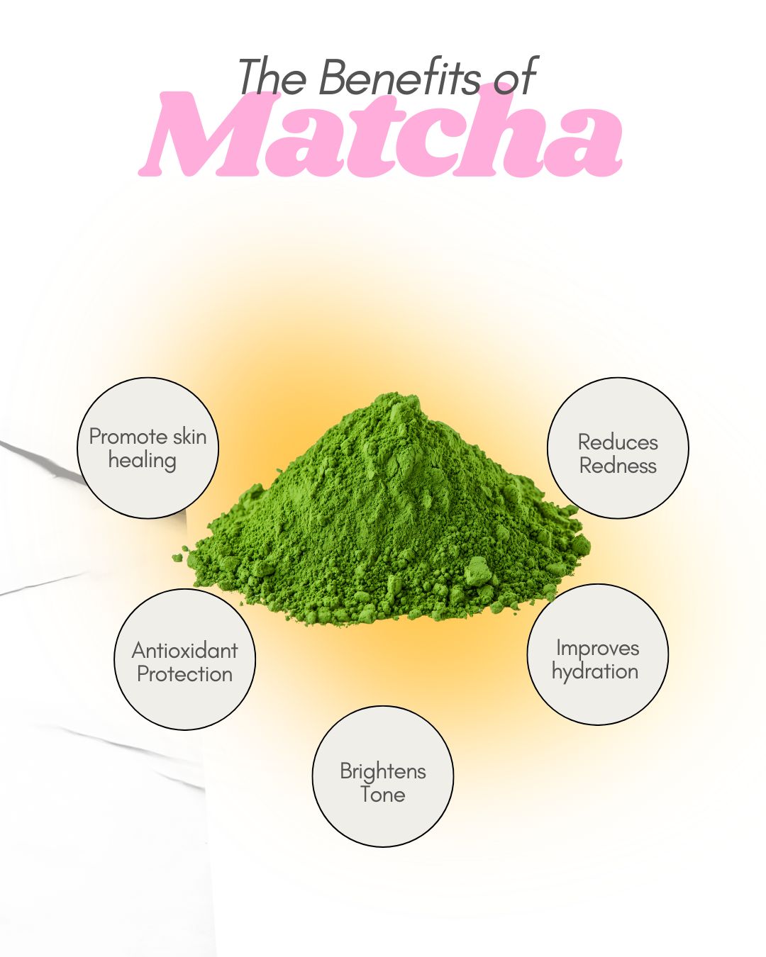 Matcha &amp; Ginseng Cleanser