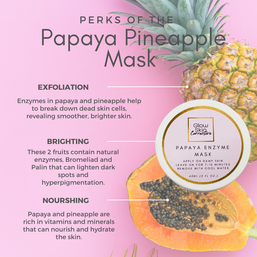 Papaya Pineapple Enzyme Mask